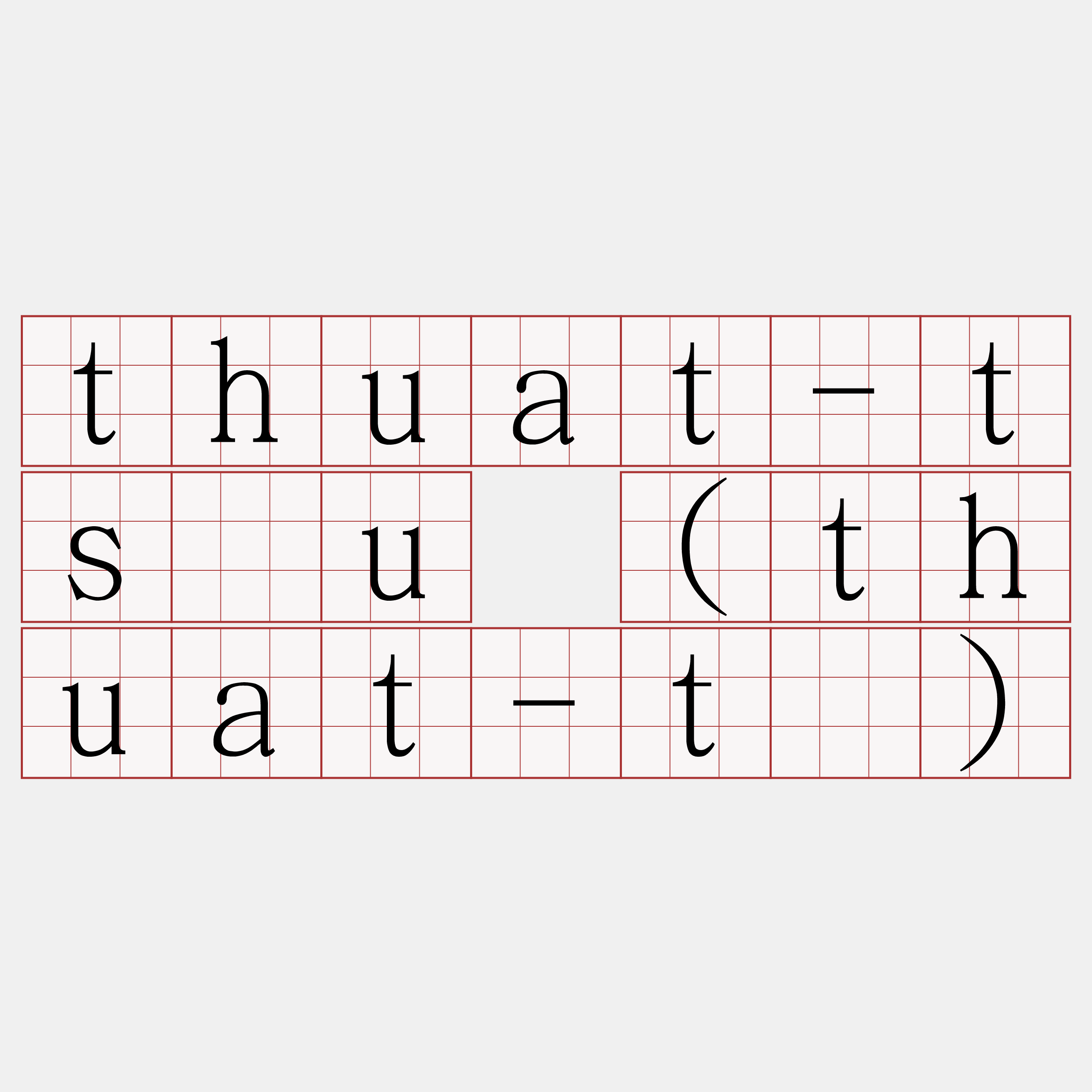 thuat-tsáu (thuat-tô)